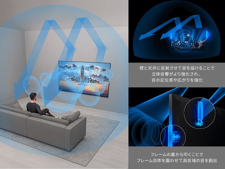 uBRAVIA 9v́uAR[XeBbN }` I[fBI vX vC[WBʂ̏ɂ͓Vǂ̔˂𗘗pcC[^[ݒuĂATEhĐT|[g