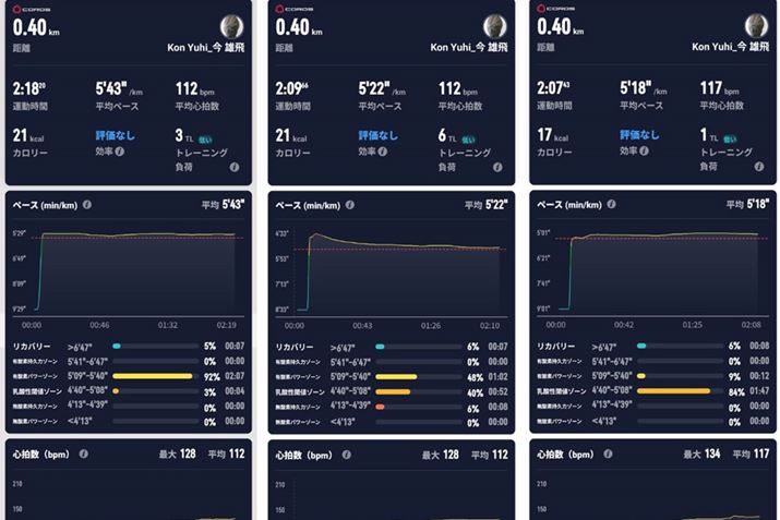 X}zAvuCOROSvł́AsAԂ̂قA^x𐔒lug[jOׁvڂł킩悤ɕ\܂