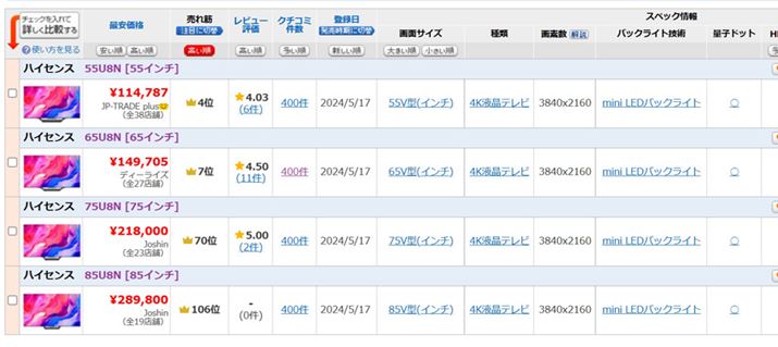 掿mۂꂽ65V^teŕccƒTčŝu65U8NvBmini LEDobNCg𓋍ڂ{pl̃fB55V^́u55U8NvƂ̉i傫Ȃ