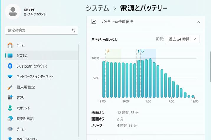 cʂ΂񑽂ȂĂ1߂ĐJnB11߂ɍĐ~܂܂