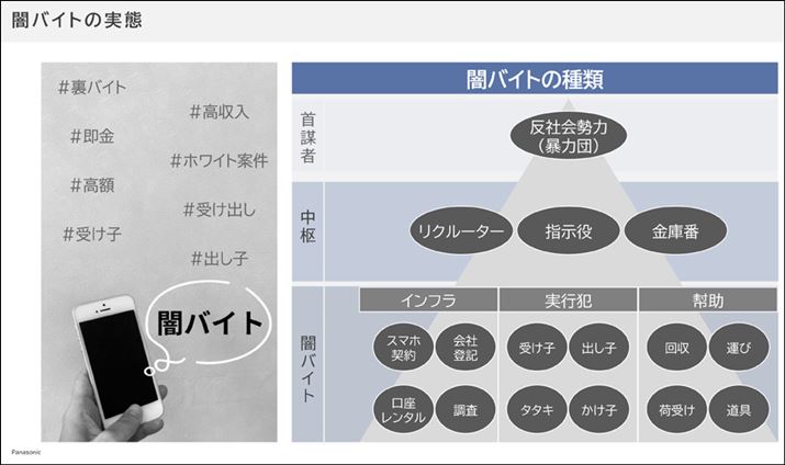 ŃoCgɂ͂낢Ȏނ܂AsƂłŃoCgw̐̂m邱Ƃ͂܂B̂߁AĝĂɂ₷ʂ܂