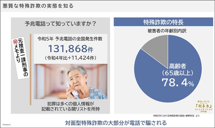 ƍ߂Ɋ܂Oɂ͒mȂԍ̓dbĂ邱ƂI