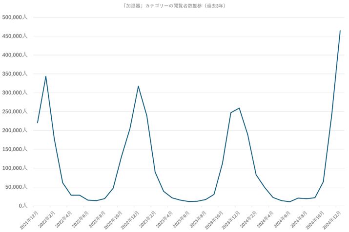 y}1zuvJeS[̉{Ґځiߋ3Nj