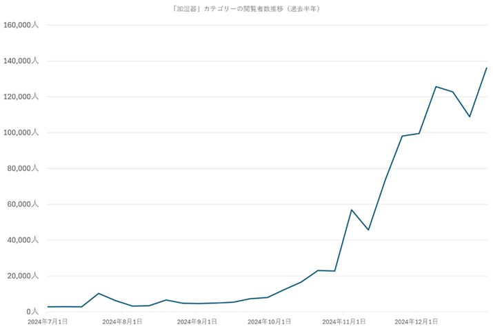 y}2zuvJeS[̉{ҐځiߋNj