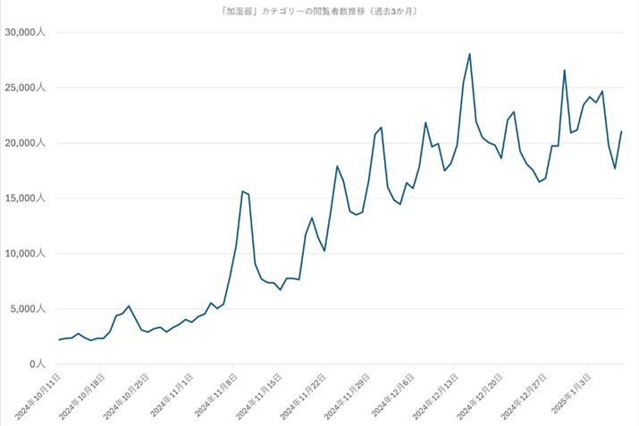 y}3zuvJeS[̉{Ґځiߋ3/ʁj