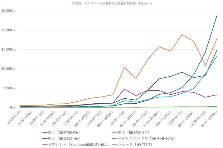 y}4zuvJeS[̎viʉ{Ґځi2024N9`j