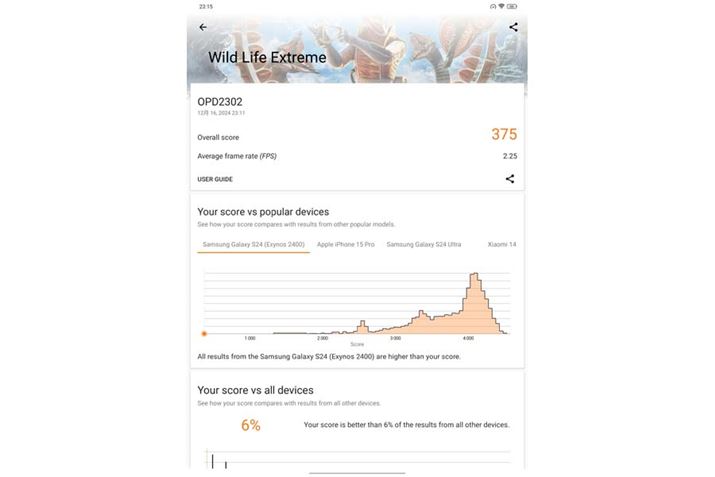 3DMarkWild Life ExtremẽXRA375