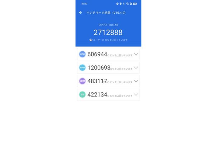 AnTuTu Benchmark V10̑XRA