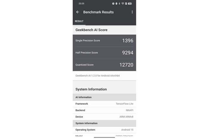 Geekbench AĨXRA