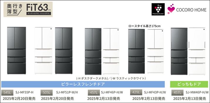 sz艿íuSJ-MF55Pv41~OAuSJ-MF51Pv39~OAuSJ-MF46Pv35~OAuSJ-MF43Pv34~OAuSJ-MW46Pv35~OB\́uSJ-MF55PvƁuSJ-MF51Pv2025N220AȊO2025N213łiׂ͂Đō