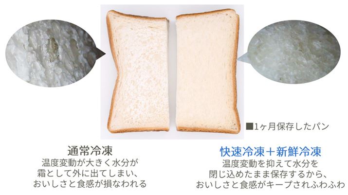 uⓀvƁuVNⓀvꏏɎgƁAʏ̗ⓀۑHiԂŕۑłƂ̂