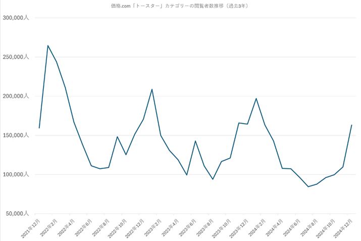y}1zi.comug[X^[vJeS[̉{Ґځiߋ3Nj