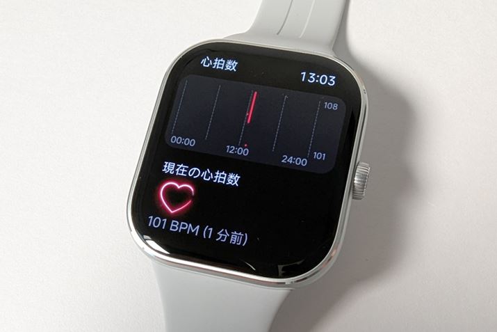 v{̂烊A^C̃j^OmF\Bڍׂȃf[^͌X}zAvuMi Fitnessv`FbNł