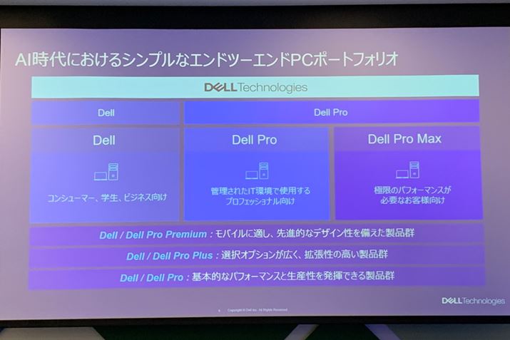 炪V敪3JeS[B3JeS[̉Ɂux[XfvuPlusvuPremiumvpӂ܂