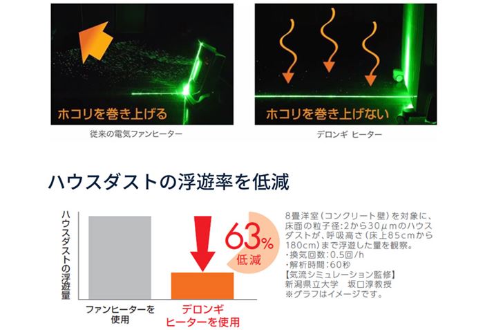 fM̃ICq[^[ICXq[^[ƁAdCt@q[^[gۂɕɕVnEX_Xgr