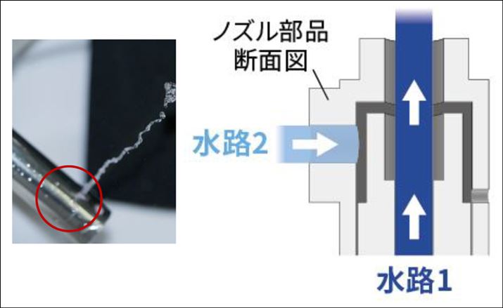 CHiH1j̉ɃTuHiH2jzuBTuH̔ΑɋC̗݂Ă܂