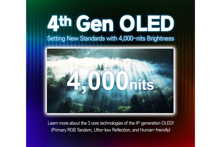 LGfBXvC̑4pl̓s[NPx4,000nit