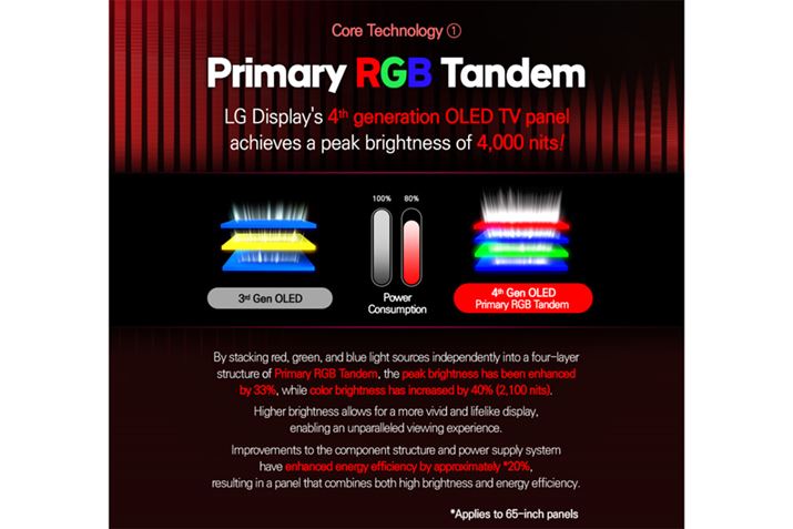 s[NPxコAd͂20ጸłƂ