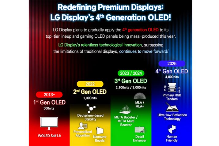 3pl̃s[NPx3,000nitBłɂȂ̍PxAVpl͂ɍPxƂ