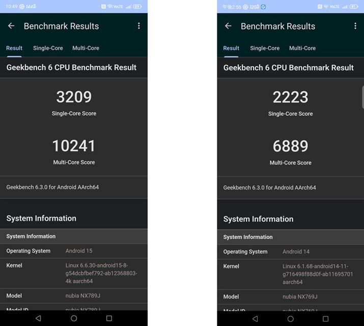 \vuGeekBench 6ṽXRABVORAƃ}`RAƂɖ3̃XRAƂȂ