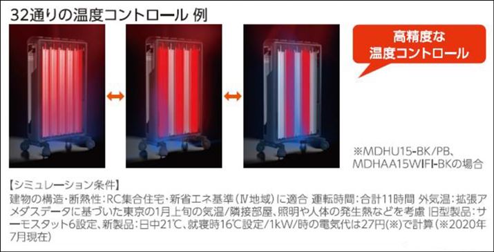 X^_[hȁu}`_Ci~bNq[^[vŁuI[gA_veBueNmW[v쓮Ălq́BMŕM𒼐ډ߂dg݂炱łkȉxł