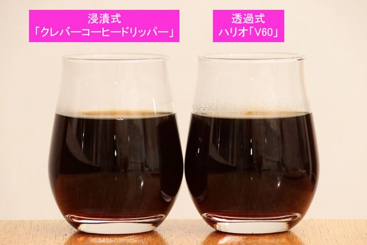 F⍁̍͂قƂǂ܂񂪁AݔׂƁAߎ̃hbp[inIuV60vjşꂽقƂăNAŁAZЎ́uNo[R[q[hbp[vşꂽR[q[͔Zň݉܂