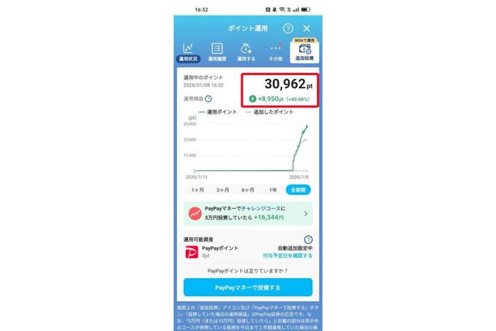 �M�҂��|�C���g�^�p�����{���B9,000�|�C���g�߂��v���X�̏󋵁i2026�N1�����_�j�Ȃ̂͒P���ɂ��ꂵ��