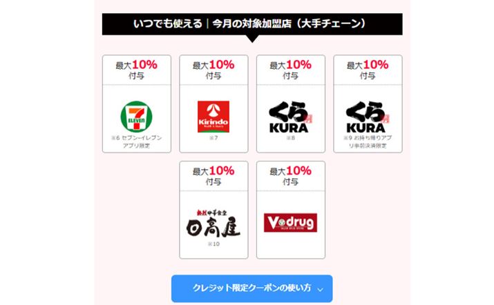 �Z�u���]�C���u���₭����i��10���t�^�ȂǁA�\�t�g�o���N���[�U�[����̃N�[�|�������͓I�i�摜��2026�N2�����_�̌����T�C�g���j