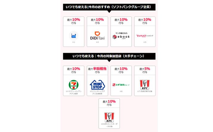 Zu]Cu10t^ȂǁA\tgoN[U[̃N[|͓Ii摜2025N12_̌TCgj