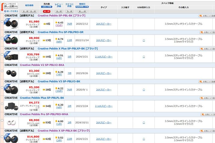 CREATIVÉuPebblevV[Y͏^̃fXNgbvXs[J[B`GN[W[Ǝ΂45x̃jbg͂Ȃ݂̍\ŁAi.comŃ`FbNƒP̂ł͍Ă1~ATuE[n[ZbgŖ2~ł