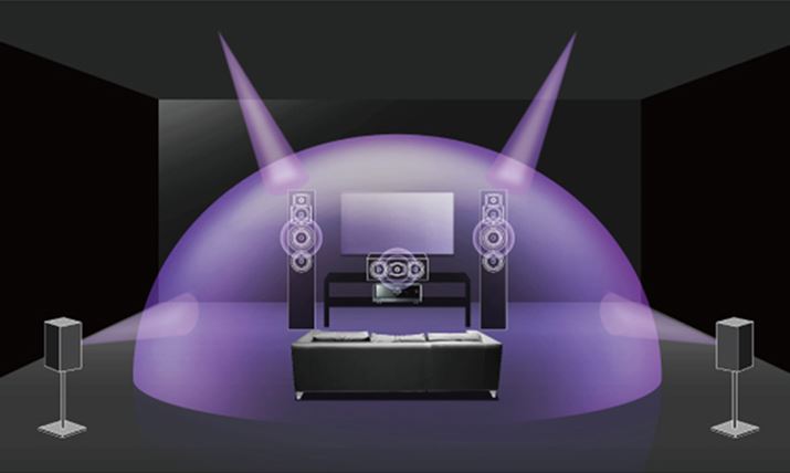 uDolby Atmos with Height VirtualizerṽC[W}BVɋ߂ꏊɐݒuI[o[wbhXs[J[igbvXs[J[jȂłAzIɉ~Ă悤ɉĝÃo[`CU[̖