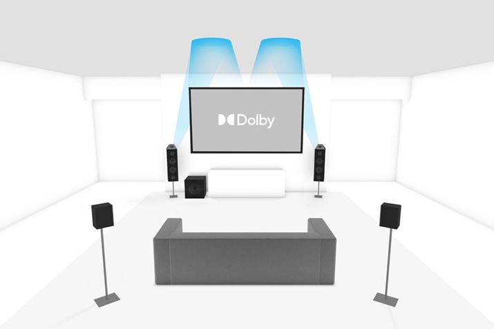 Cl[uhXs[J[Ƃ́AVɋ߂ꏊɐݒuI[o[wbhigbvjXs[J[̑Ƃċ@\Xs[J[̂ƁBɉoāA˂𗘗p邱Ƃŏォ特oĂ悤ɊBʐ^Dolbyɂu4.1.2vVXẽC[WB̃VXeɃTuE[n[ƃTEhL/RXs[J[𑫂̂