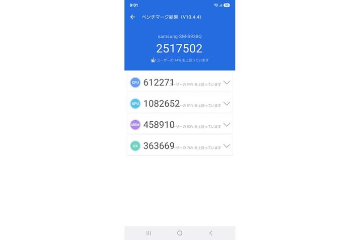 uAnTuTu Benchmark V10v̌