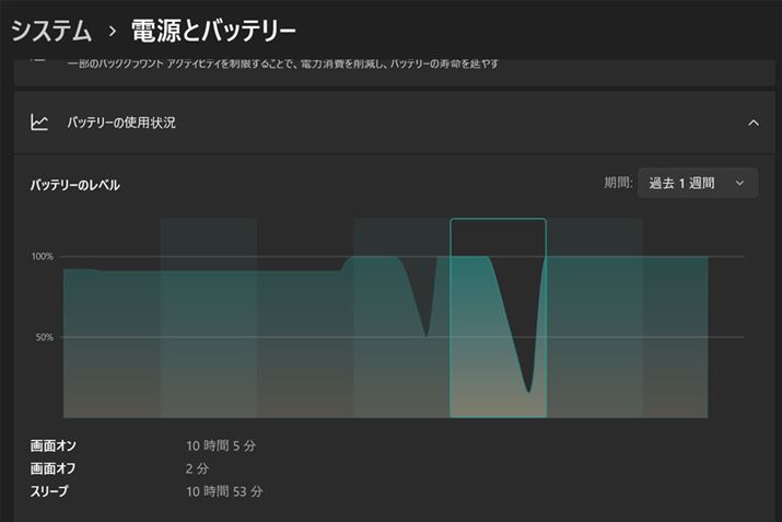 tHDYouTubeĐƂA105ŉʂIt