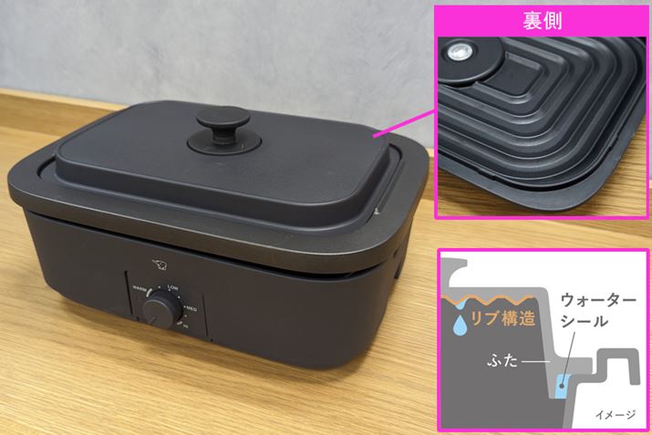 ӂ̏dʂ͖600gƁAʓIȃzbgv[ĝӂƔׂƌ\dłBłAC߂邽߂ɂ͂xdʂKvdȂ