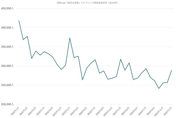 y}1zi.comuc^@vJeS[̉{Ґځiߋ3Nj