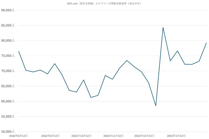 y}2zi.comuc^@vJeS[̉{ҐځiߋNj