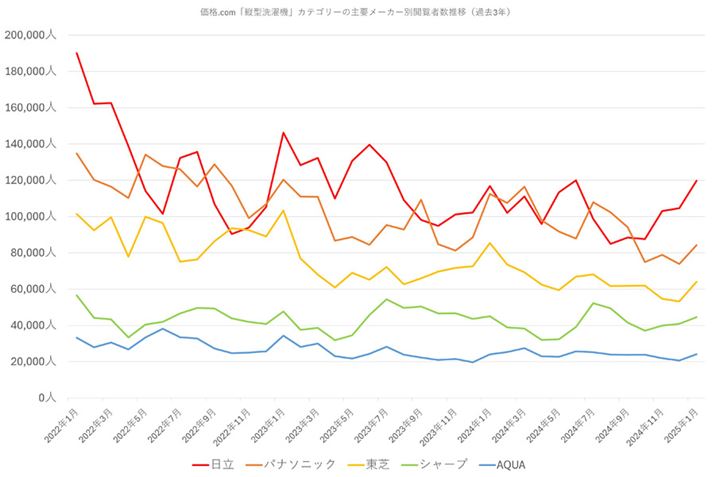y}4zi.comuc^@vJeS[̎v[J[ʉ{Ґځiߋ3Nj