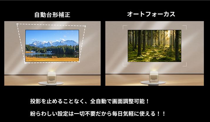 {̂̃Yʂ𓮂ƁAő`␳ƃtH[JX킹AA^CŁghfʂB蓮ōׂȐݒKv̂ȂAS҂ɂ₳݌v