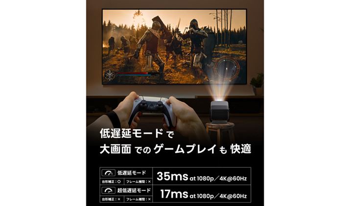 Q[vCɖ𗧂x[h𓋍ځB4Kf60pĐꍇ̒x17ms