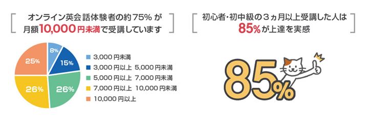 z5,000`10,000~唼Ƃʁi2024N11`1231܂ł̑̌|[gE]Wvʁj