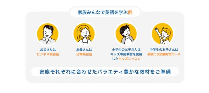 2e܂ł̉Ƒ6lŃbXVFAłuYoICpbPlusv