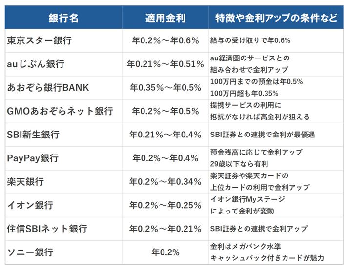 {Lfڂ̃lbgsꗗBʗa̓KpAbv̏2025N41_