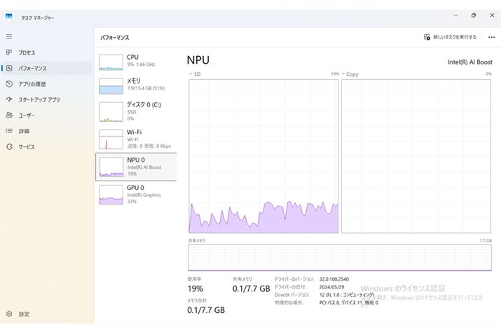 uUmorevNƁACPUɂׂ͕ANPU̎gp㏸܂