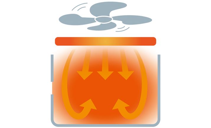 x80`200x͈̔͂5x݁i܂10x݁jAԂ1`90͈̔͂5݁i܂10݁jŐݒł܂