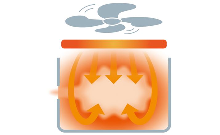 x55`200x͈̔͂5x݁i܂10x݁jAԂ1`90͈̔͂5݁i܂10݁jŐݒł܂