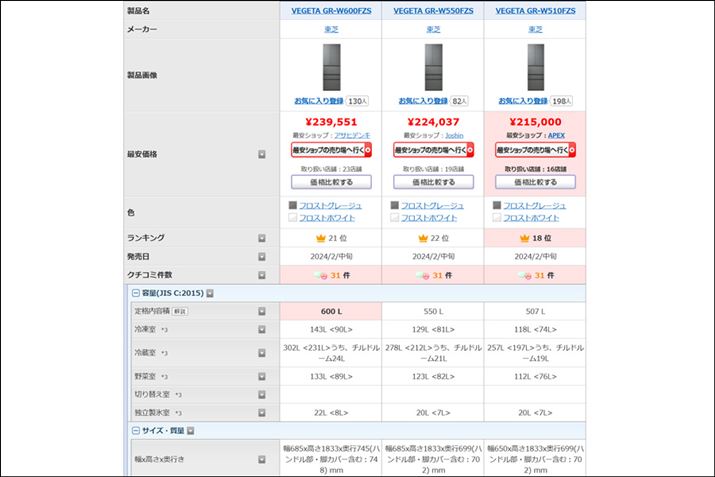uXFSV[Yv̑Ofi2024Nfjɂ@iFZSV[YjBuGR-Y640XFSv͑OfuGR-W600FZSvƔחeʂ43LAbvAuGR-Y540XFSv͑OfuGR-W550FZSvƔחeʂ45LAbvAuGR-Y540XFSv͑OfuGR-W510FZSvƔו30mmLAs49mmȂȂeʂ36LAbvĂ܂