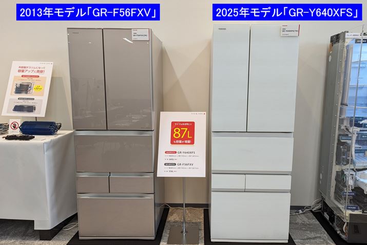 uXFSV[Yv̑eʃ^Cv2013NɔꂽuGR-F56FXVvƂ{̕EsŁAeʂ87LAbvBݒuXy[Xőeʂ̗①ɂɔւ܂