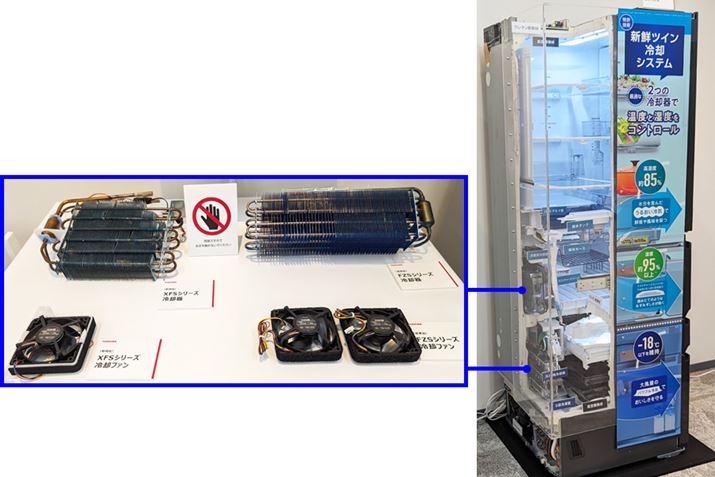 ł450Lȏ̗①ɂ̂قƂǂ͗①][pƗⓀ][p2̗pjbg𓋍ڂĂ܂B2̗pjbg^BuGR-Y540XFSv̏ꍇAOfƔחp̑̐ς32Ă邻łBA^Ăsfȏ̗p\ێĂƂ̂