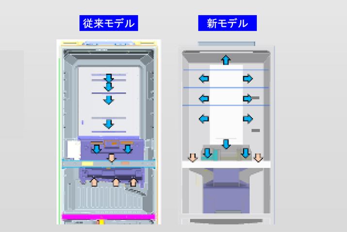 ʂJ̌`ʐςœK邱ƂŃ_NgtbgŃXɂłBuGR-Y640XFSv̏ꍇAOfƔז45̃_Ng̃X